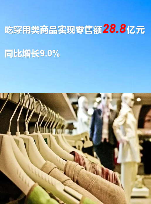127.3億元！一季度池州消費(fèi)品市場(chǎng)穩(wěn)健開(kāi)局，針紡織品表現(xiàn)亮眼